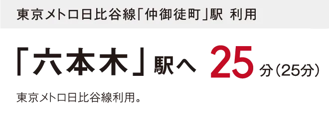 東京メトロ日比谷線「仲御徒町」駅利用 「六本木」駅へ25分