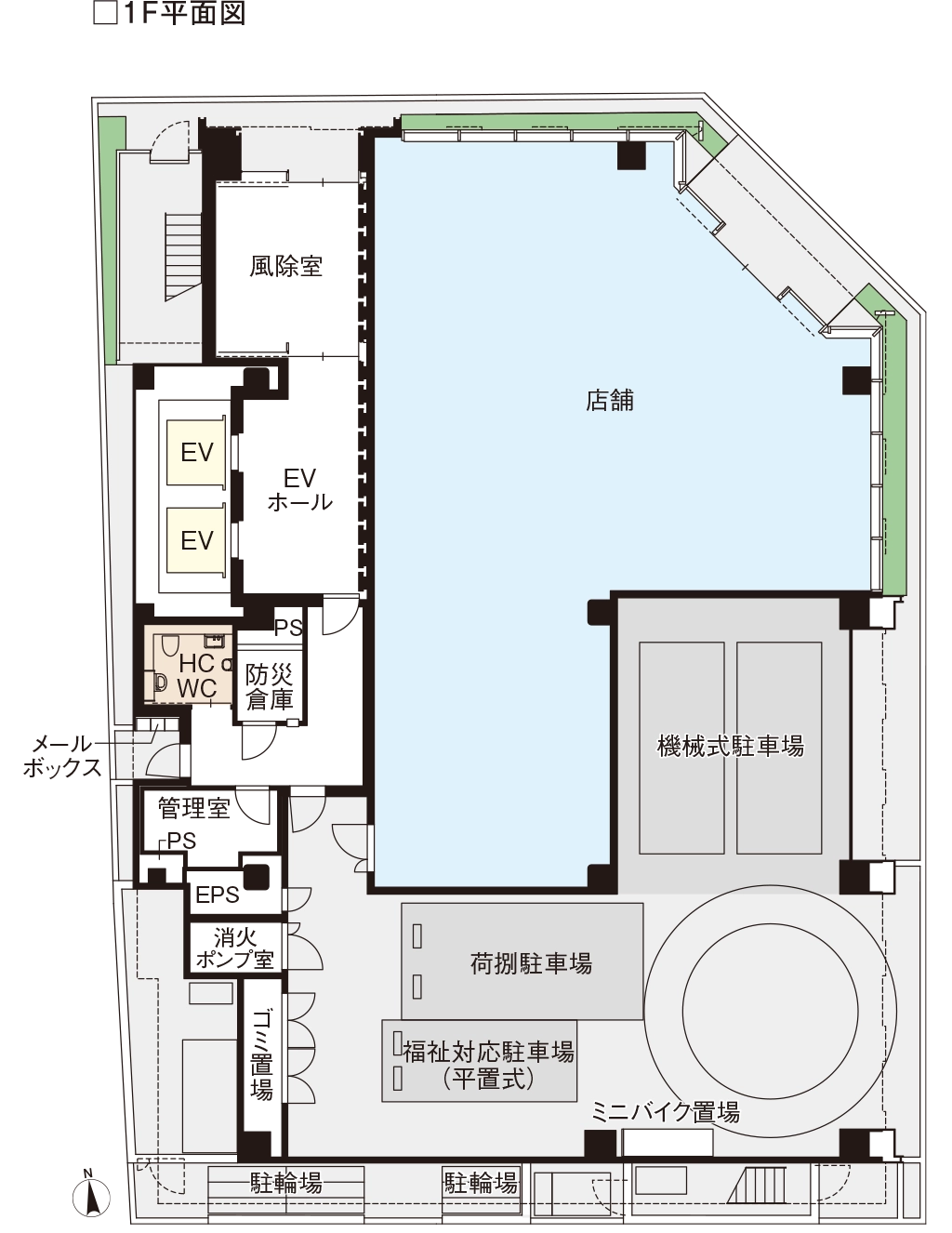 敷地配置図