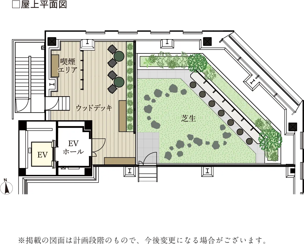 敷地配置図