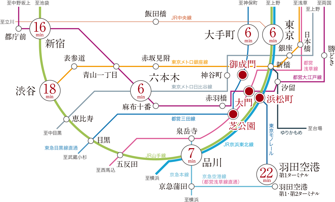 路線案内図