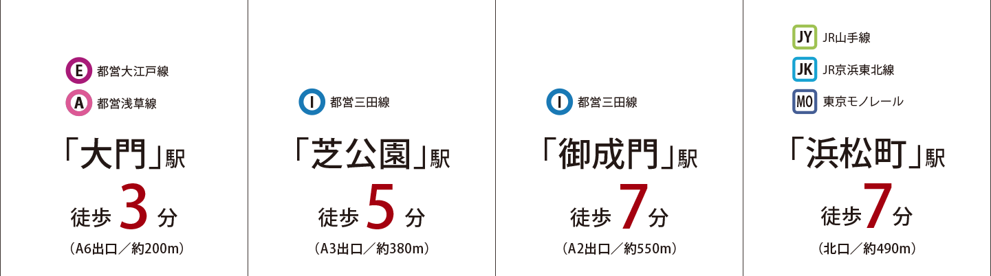 大門駅徒歩3分、芝公園駅徒歩5分、御成門駅徒歩7分、浜松町駅徒歩7分