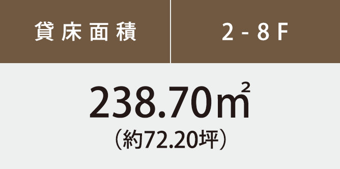 貸床面積/2F~8F 238.70㎡(約72.20坪)
