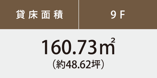 貸床面積/9F 160.73㎡(約48.62坪)