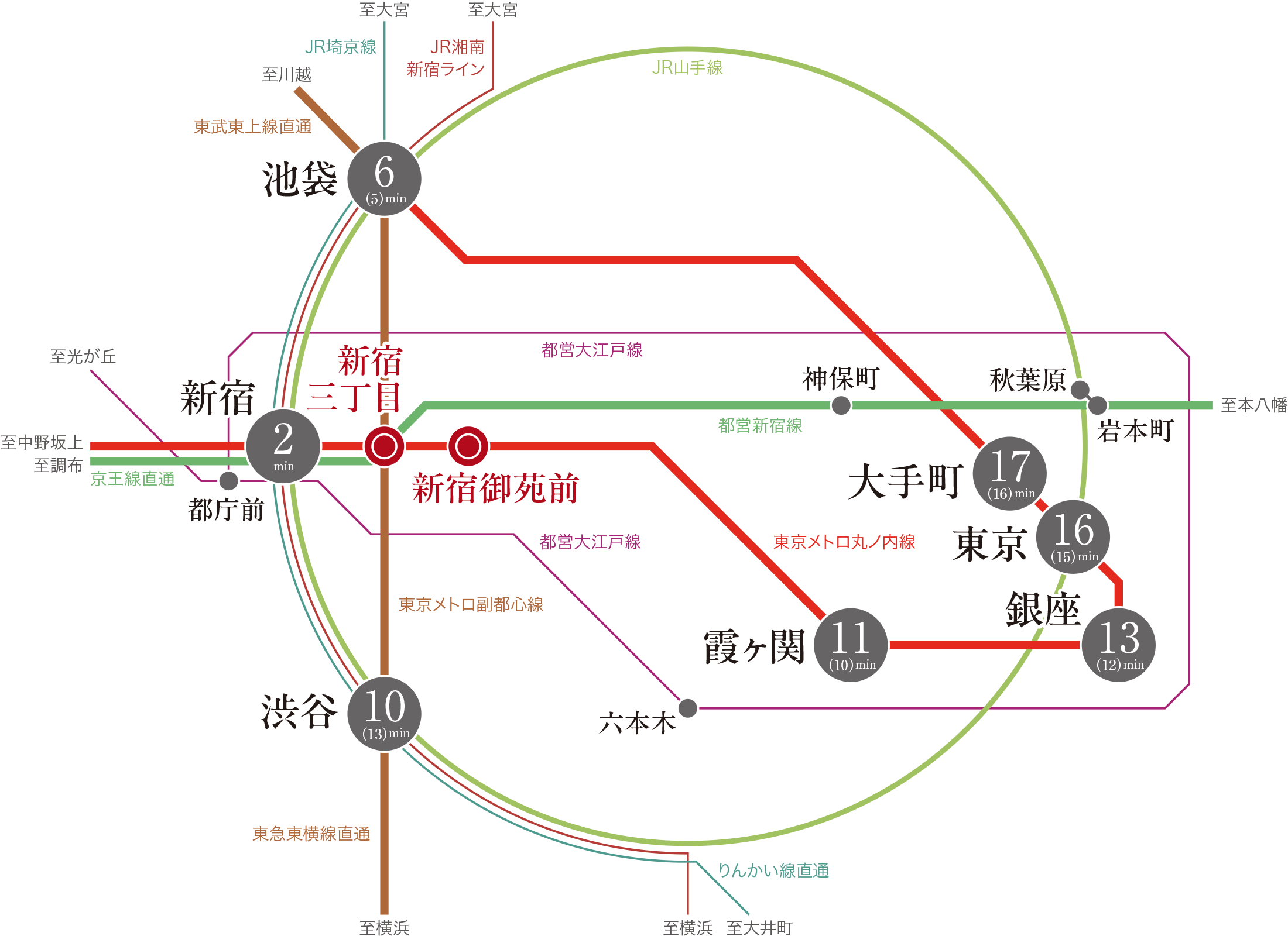 路線図