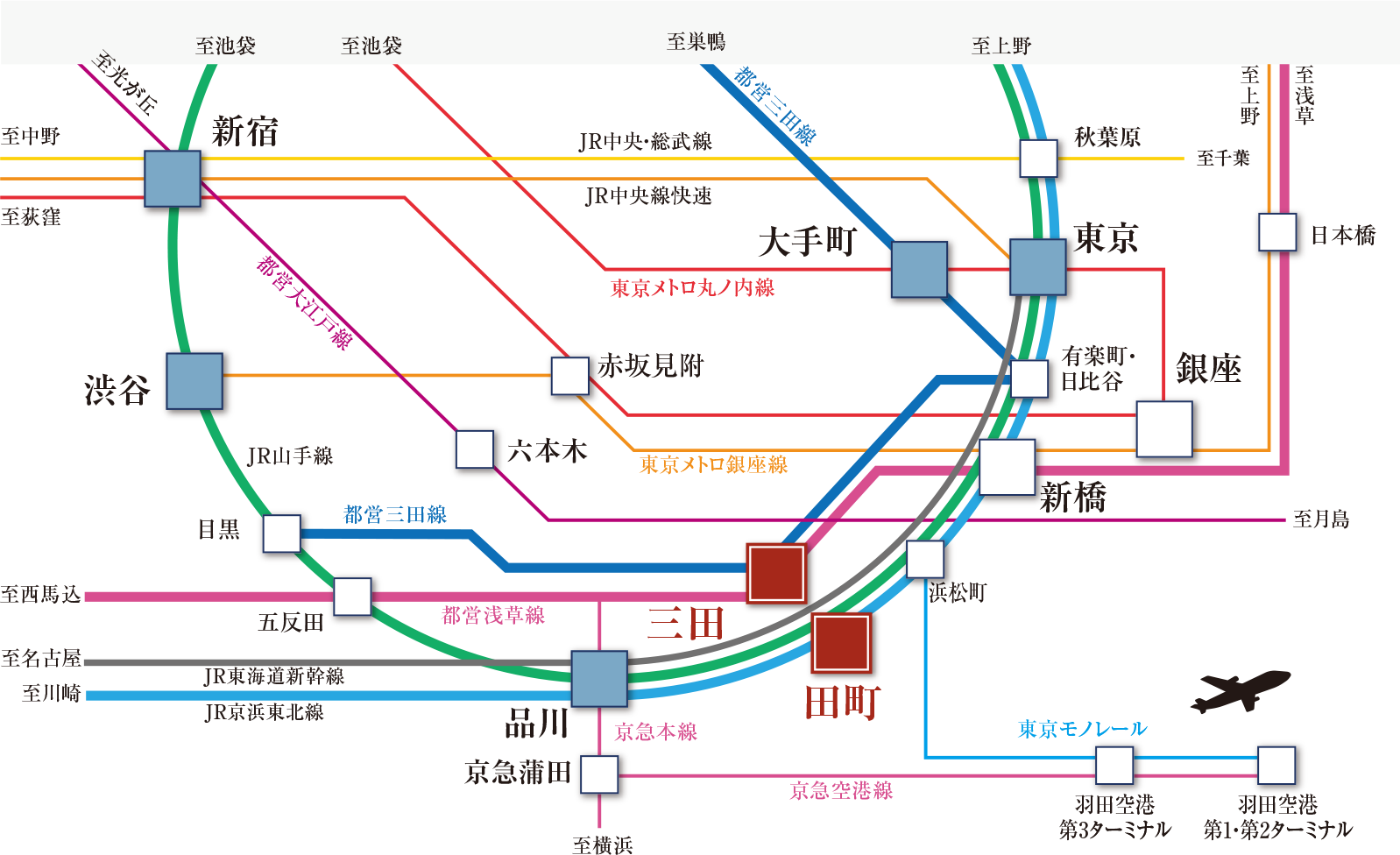 路線案内図