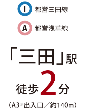 「三田」駅徒歩2分
