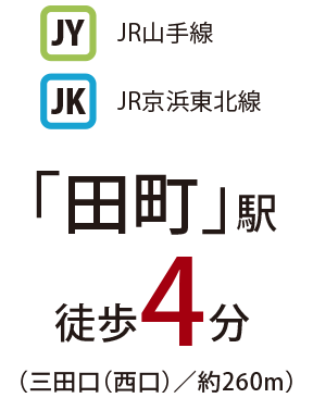 「田町」駅徒歩4分