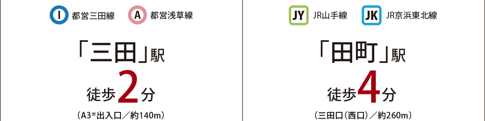 「三田」駅徒歩2分｜「田町」駅徒歩4分