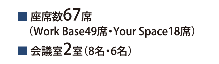 ■ 座席数67席（Work Base49席・Your Space18席）｜■ 会議室2室（8名・6名）